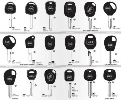 Karatay Oto Anahtarcı